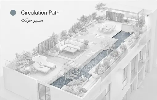 مسیر حرکت در روف گاردن مدرن