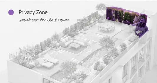 فضای خصوصی در روف گاردن مدرن