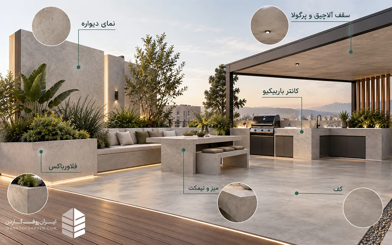کاربرد میکروسمنت در کف، دیوار، فلاورباکس، مبلمان ثابت، کانتر و سقف آلاچیق روف گاردن