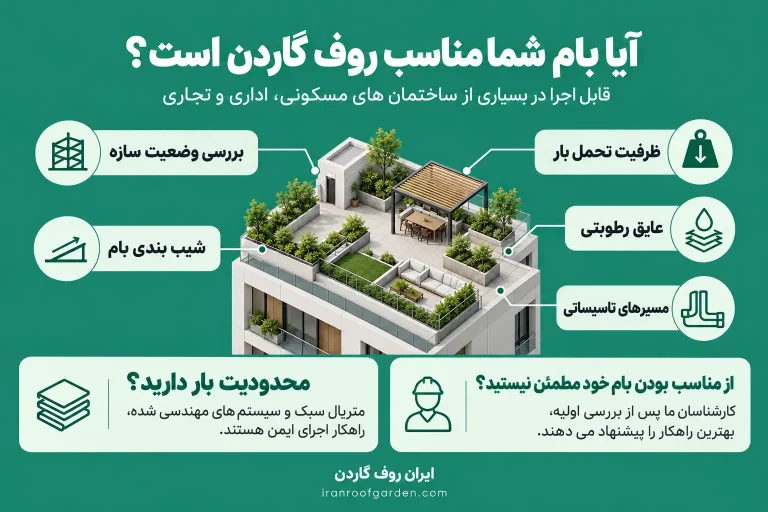 بام مناسب روف گاردن