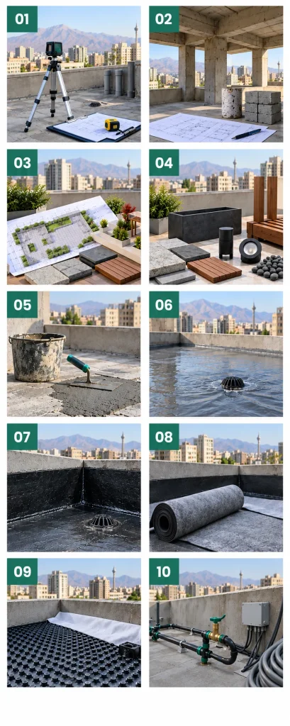 مراحل اجرای روف گاردن به ترتیب تا مرحله 10 1